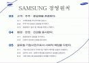 삼성 계열사소개 및 취업전략 8페이지