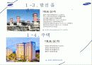 삼성 계열사소개 및 취업전략 40페이지