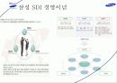 삼성 계열사소개 및 취업전략 84페이지