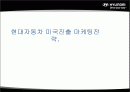 현대자동차 미국시장진출위한 글로벌 마케팅전략 1페이지