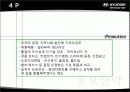 현대자동차 미국시장진출위한 글로벌 마케팅전략 23페이지