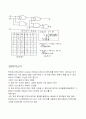 전가산기와 BCD가산기 설계 3페이지