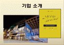 패스트패션 개념과 FOREVER21(포에버21) 마케팅사례분석 32페이지