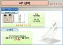 missha(미샤) 마케팅전략분석 및 향후발전계획 20페이지