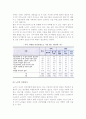 [케어복지] 케어복지의 대상 9페이지