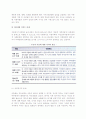 [이혼가족] 이혼가족의 문제(문제점)와 가족복지대책, 문제영역 및 프로그램 5페이지