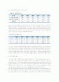 [고령화사회와 노인] 인구와 가구구조의 변화, 노인(노년기)의 개념과 특성, 노년기 변화의 원인과 특징, 노인문제의 원인과 분류 및 대책방안 4페이지