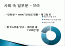 SNS 소셜네트워크서비스 역사 및 국내외SNS사이트 이용현황분석(페이스북,트위터,MSN) 2페이지