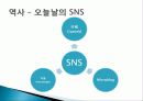 SNS 소셜네트워크서비스 역사 및 국내외SNS사이트 이용현황분석(페이스북,트위터,MSN) 6페이지
