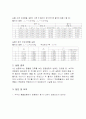 [일반 물리학 실험] (결과 보고서) 제8장 선운동량 보존법칙 3페이지