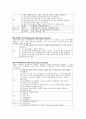 경영정보시스템-정보시스템 유형별 정리 : TPS, MIS, DSS, ES, EIS 2페이지