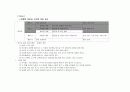 이해중심게임수업모형 체육지도안 5페이지