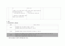 이해중심게임수업모형 체육지도안 22페이지