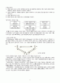 교류분석(Transaction Analysis: TA)상담 10페이지