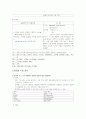 응급실(ER) 케이스 (Shock, Cardiac arrest, TA ,두부손상,흉부손상,복부손상,화상 환자 등) 문헌고찰, 간호, 치료, 케이스까지 A+  13페이지