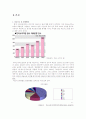 [A+레포트} 의료사고 사례 조사 및 의료윤리와 예방법 4페이지