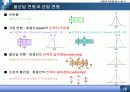 XRD 원리 및 알 수 있는 정보. 10페이지