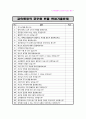 [교육행정직 자기소개서] 교육청 교육행정직 자기소개서 최종합격 예문 & [빈출면접기출문제] - 지원동기 및 포부, 성격소개, 성장과정, 맺음말 3페이지