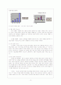 농심 마케팅, 성공사례, 마케팅전략, 성공전략, 경영전략분석, 기업소개 및 역사와 특징소개, 비교분석, 성공사례, 해외진출 성공전략, 세계시장 개척, 마케팅전략, STP전략, SWOT분석, 4P전략, 개선점 및 나아갈 방 13페이지