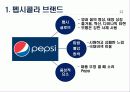 코카콜라 마케팅, 성공사례, 마케팅전략, 성공전략, 경영전략분석, (Coca Cola)와 펩시콜라(Pepsi Cola)의 기업소개 및 역사와 특징소개, 비교분석, 성공사례, 해외진출 성공전략, 마케팅전략, STP전략, SWOT분석, 4 26페이지