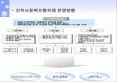 지역사회복지협의체의 기본모형 및 기능과 역할, 운영원칙, 발전방향 19페이지