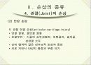 [간호학]Sports Injury 21페이지