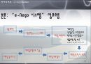 e-Nego System (e 네고 시스템) 6페이지