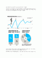 소비자행동론 3페이지