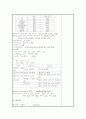 [성인간호학] Pneumoconiosis(진폐증) 케이스 스터디 14페이지