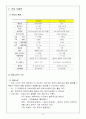 커피학 개론 3페이지