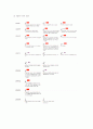 글로벌마케팅,성공사례,이동통신,SKT,KTF,마케팅,브랜드,브랜드마케팅,기업,서비스마케팅,글로벌,경영,시장,사례,swot,stp,4p 11페이지