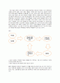 의욕상실에 기인한 학습부진 -상담사례를 바탕으로 12페이지