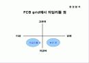 마케팅 마법사의 손길 - 자일리톨(XYLITOL) 12페이지