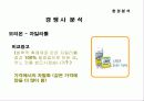 마케팅 마법사의 손길 - 자일리톨(XYLITOL) 14페이지