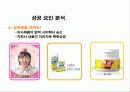 마케팅 마법사의 손길 - 자일리톨(XYLITOL) 29페이지