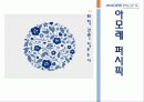 기업분석 & 직무조사 - 한경희 생활과학 & 아모레 퍼시픽  25페이지