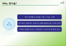Real Soju Project - 진로 소주, 참이슬 4페이지