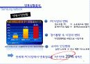 [마케팅 조사론] 삼성 ‘넷북(NETBOOK)’마케팅 11페이지