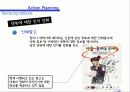 [마케팅 조사론] 삼성 ‘넷북(NETBOOK)’마케팅 43페이지