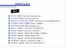 [마케팅 조사론] 삼성 ‘넷북(NETBOOK)’마케팅 49페이지