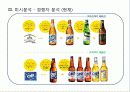 하이트(HITE) 맥주 - 회사 소개, 포트폴리오, SWOT, MBO, STP, 4P 41페이지