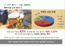 하이트(HITE) 맥주 - 회사 소개, 포트폴리오, SWOT, MBO, STP, 4P 56페이지