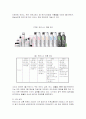 마케팅원론,케라시스,마케팅,브랜드,브랜드마케팅,기업,서비스마케팅,글로벌,경영,시장,사례,swot,stp,4p 11페이지