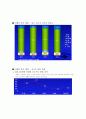 처음처럼,소주마케팅,마케팅,브랜드,브랜드마케팅,기업,서비스마케팅,글로벌,경영,시장,사례,swot,stp,4p 3페이지