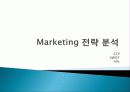 SM,마케팅,브랜드,브랜드마케팅,기업,서비스마케팅,글로벌,경영,시장,사례,swot,stp,4p 38페이지