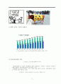 한국의사회복지,복지체제,복지체계,사회복지,복지국가,복지문제,사회문제 77페이지