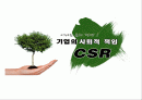 CSR,기업의사회적책임,윤리경영,마케팅,브랜드,브랜드마케팅,기업,서비스마케팅,글로벌,경영,시장,사례,swot,stp,4p 1페이지