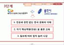 CSR,기업의사회적책임,윤리경영,마케팅,브랜드,브랜드마케팅,기업,서비스마케팅,글로벌,경영,시장,사례,swot,stp,4p 28페이지