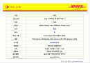 글로벌운송기업,DHL,글로벌전략,서비스전략,마케팅,브랜드,브랜드마케팅,기업,서비스마케팅,글로벌,경영,시장,사례,swot,stp,4p 4페이지