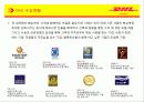 글로벌운송기업,DHL,글로벌전략,서비스전략,마케팅,브랜드,브랜드마케팅,기업,서비스마케팅,글로벌,경영,시장,사례,swot,stp,4p 12페이지